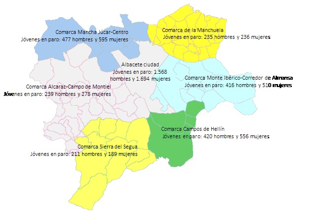 Distribución del número de personas jóvenes en la provincia de Albacete, 2016