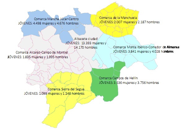 distribución de la población joven en la provincia de albacete, padrón municipal de 2016