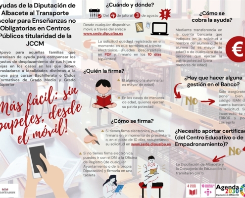 La Diputación abre mañana sus Ayudas al Transporte Escolar para enseñanzas no obligatorias que, por primera vez, se pueden solicitar mediante I ...