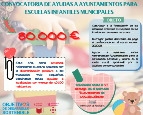 Convocatoria de Ayudas a Ayuntamientos para Escuelas Infantiles Municipales en localidades menores de 10.000 habitantes