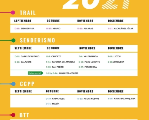 Calendario de pruebas 2021