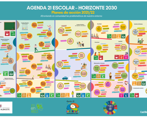 El programa Agenda 21 Escolar-Horizonte 2030 de la Diputación impulsa 215 proyectos en 51 centros educativos de la provincia durante el curso 2021/22
