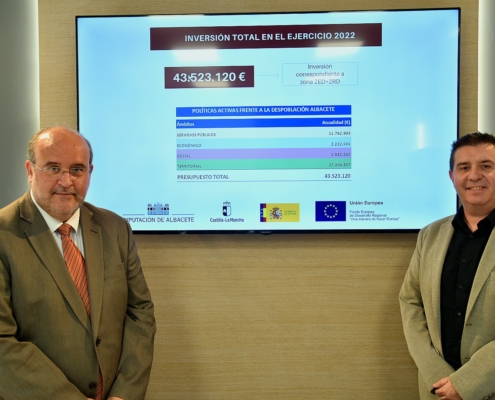 Imagen del presidente provincial y del vicepresidente regional junto a pantallas con las cifras de inversión de la Diputación de Albacete en 202 ...